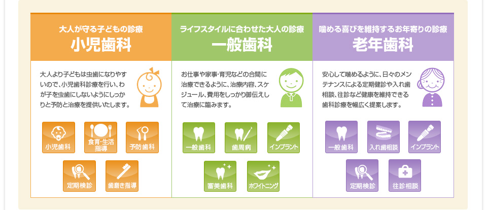 小児歯科/一般歯科/老年歯科
